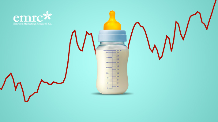 infant milk